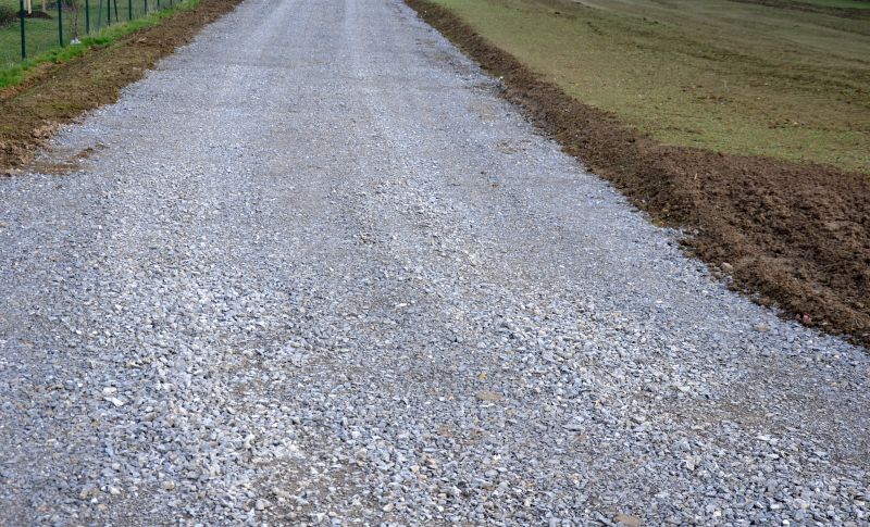 Gravel Pad Installation