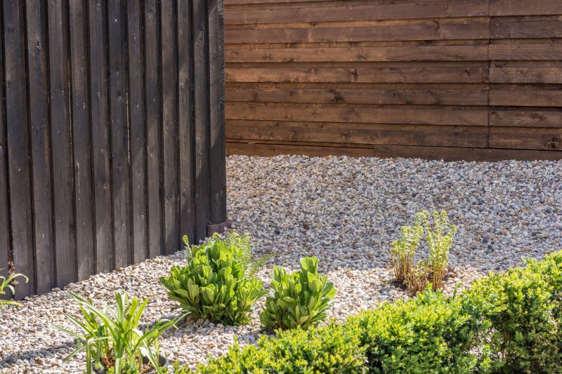 Cost of Gravel Pad Installation — Cost of Gravel Pad Installation