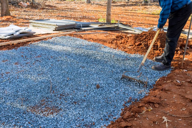Cost of Gravel Pad Installation — Cost of Gravel Pad Installation